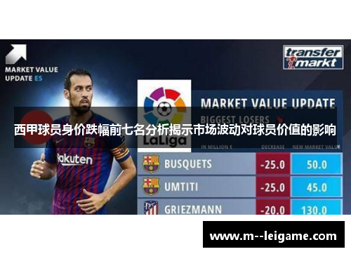西甲球员身价跌幅前七名分析揭示市场波动对球员价值的影响 西甲球员身价跌幅前七名分析揭示市场波动对球员价值的影响