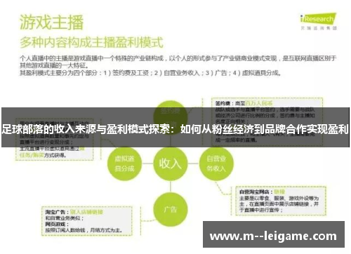 足球部落的收入来源与盈利模式探索:如何从粉丝经济到品牌合作实现盈利 足球部落的收入来源与盈利模式探索:如何从粉丝经济到品牌合作实现盈利