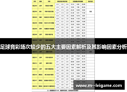 足球竞彩场次较少的五大主要因素解析及其影响因素分析