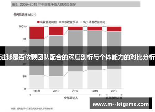 进球是否依赖团队配合的深度剖析与个体能力的对比分析 进球是否依赖团队配合的深度剖析与个体能力的对比分析
