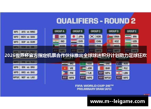 2026世界杯官方指定机票合作伙伴推出全球球迷积分计划助力足球狂欢 2026世界杯官方指定机票合作伙伴推出全球球迷积分计划助力足球狂欢