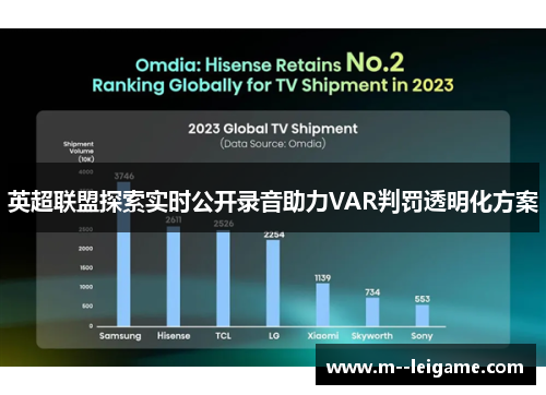 英超联盟探索实时公开录音助力VAR判罚透明化方案