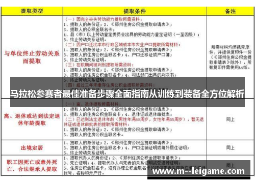 马拉松参赛者最佳准备步骤全面指南从训练到装备全方位解析
