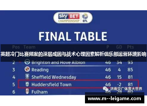 英超冷门比赛频发的深层成因与战术心理因素解析俱乐部运营环境影响 英超冷门比赛频发的深层成因与战术心理因素解析俱乐部运营环境影响